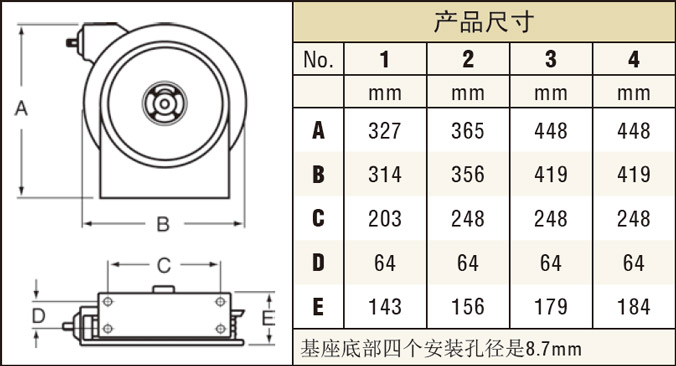 4000，5000,5005系列尺寸圖