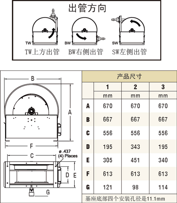 9000系列尺寸圖
