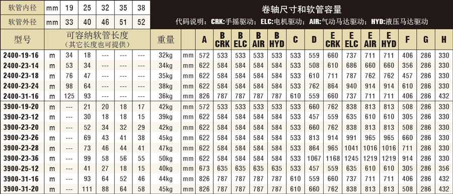 2400系列尺寸圖